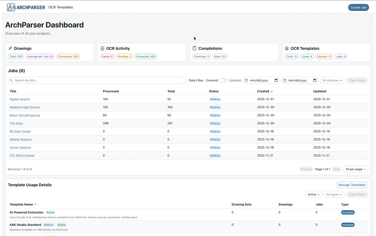 Archparer dashboard image